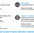 В новогодние каникулы травмпункты, скорая помощь и санавиация Прикамья работают круглосуточно - Администрация г.Лысьва
