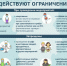Действующие ограничительные меры в Прикамье продлены до 27 декабря - Администрация г.Лысьва