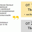 Федеральное наблюдение за деятельностью малого и среднего бизнеса 2021 - Администрация г.Лысьва