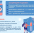 Уважаемые студенты! - Лысьвенский филиал ПНИПУ