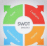 SWOT analyz seminar 7dc36 - Центр научно-методического обеспечения